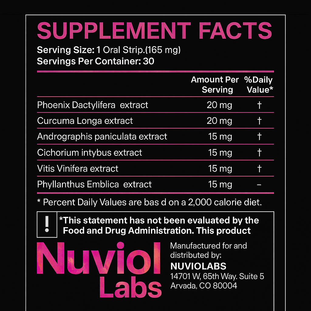 NuvioLabs™ Hangover Strips