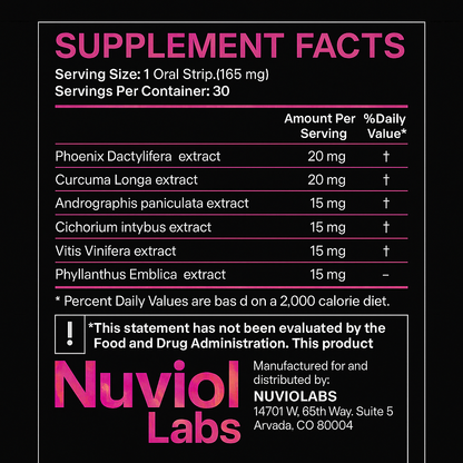 NuvioLabs™ Hangover Strips